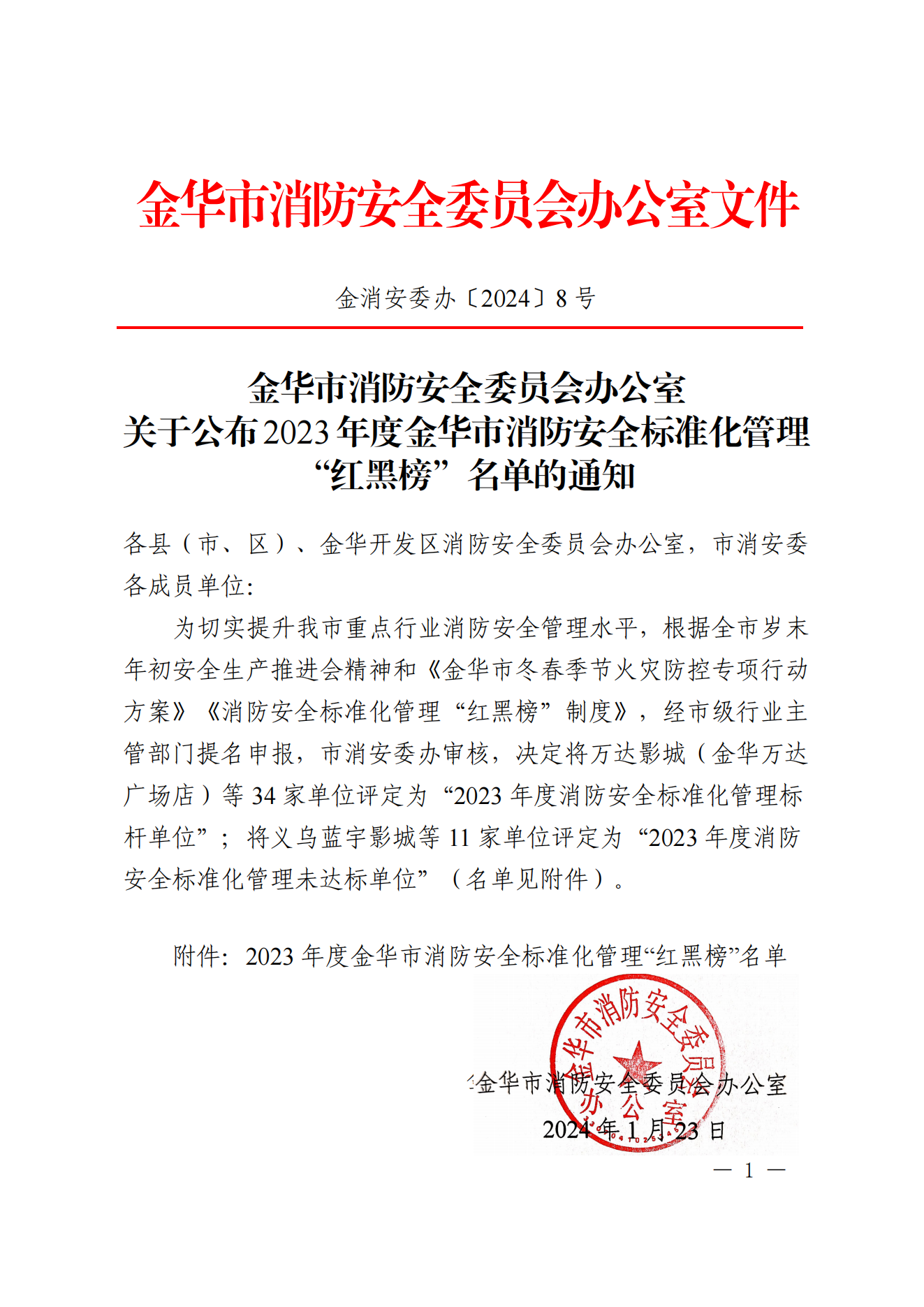 金華市消防安全委員會辦公室關(guān)于公布2023年度金華市消防安全標準化管理“紅黑榜”名單的通知_00.png